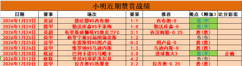 维尼修斯向,阿根廷球员,彰显,开元体育,开元体育官方网站,开元体育登录入口