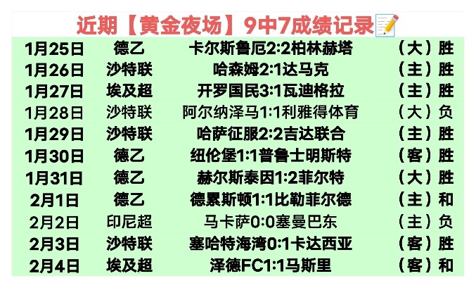 激情西甲风,云再起,马竞意外翻,开元体育,开元体育官方网站,开元体育登录入口