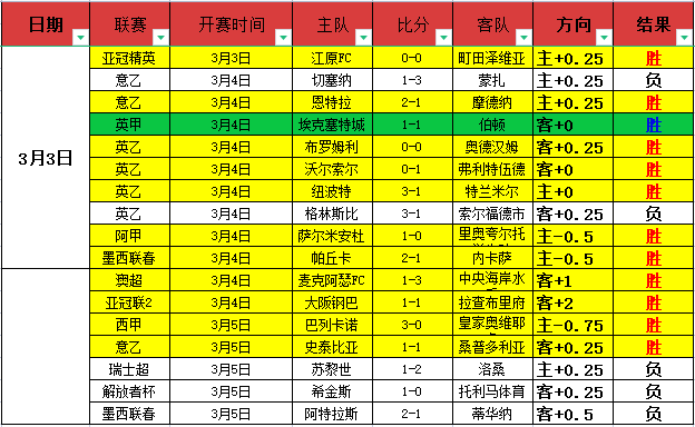 全北现代实,力胜光州,大乐透期号,开元体育,开元体育官方网站,开元体育登录入口