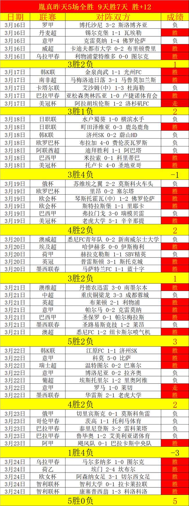 安帅坚持参,小时赛程间,隔不足也将,开元体育,开元体育官方网站,开元体育登录入口