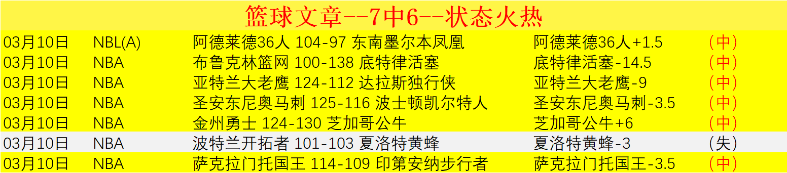大乐透期号,分析,戈塔维京人,开元体育,开元体育官方网站,开元体育登录入口