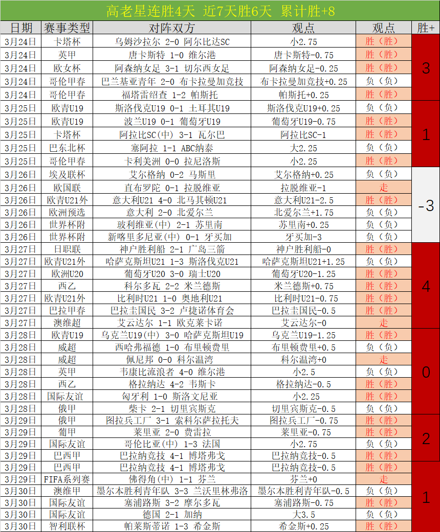 米蘭意甲第,負於薩索洛,羅馬尼奧利,开元体育,开元体育官方网站,开元体育登录入口