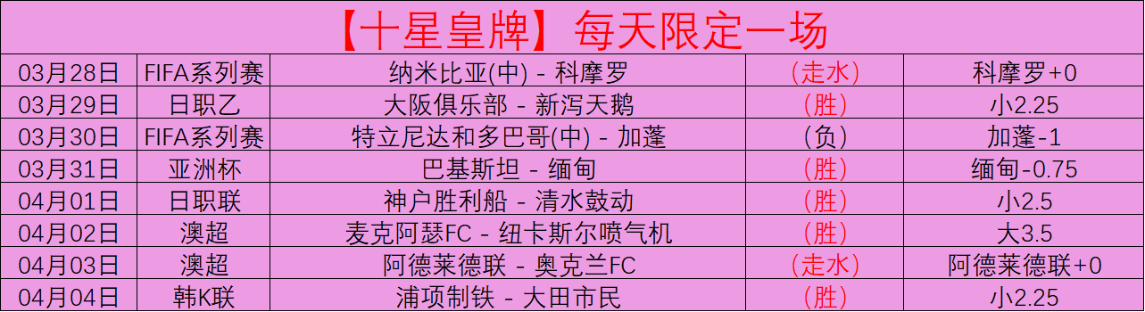 推荐,周日,西甲预测,开元体育,开元体育官方网站,开元体育登录入口