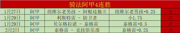 岁新星梦幻,之旅告终,与世界第一,开元体育,开元体育官方网站,开元体育登录入口