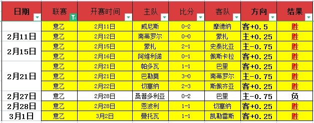 美冠杯专家,推荐,期号质合分,开元体育,开元体育官方网站,开元体育登录入口