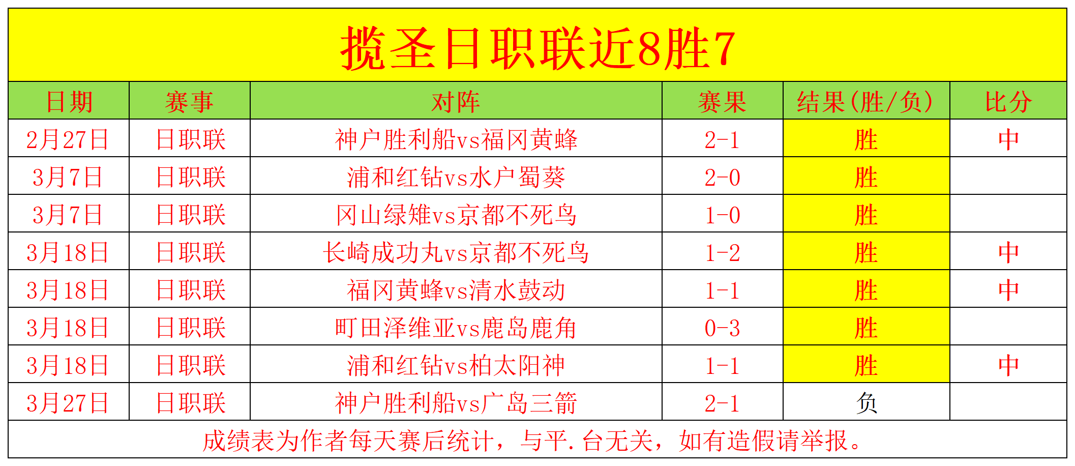 大乐透期号,专家精选,量少精打质,开元体育,开元体育官方网站,开元体育登录入口