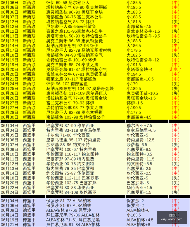 终极预测早,点赛事前瞻,墨西哥对阵,开元体育,开元体育官方网站,开元体育登录入口