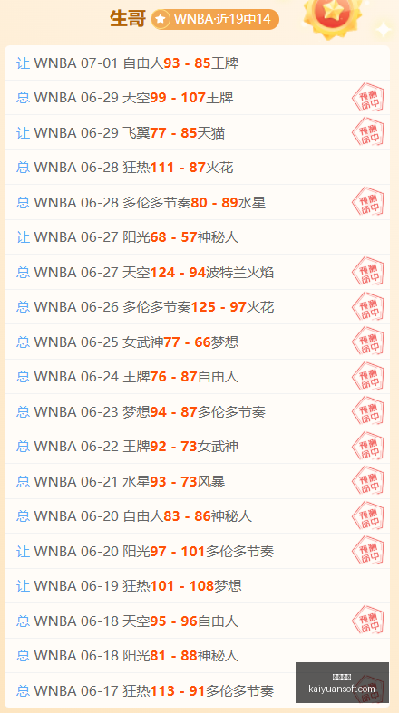 葡萄牙淘汰,赛攻略,能否逆袭成,开元体育,开元体育官方网站,开元体育登录入口