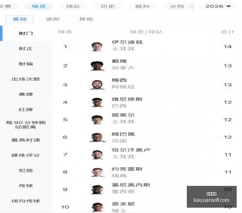 世界杯预测,阿根廷对决,瑞士,开元体育,开元体育官方网站,开元体育登录入口