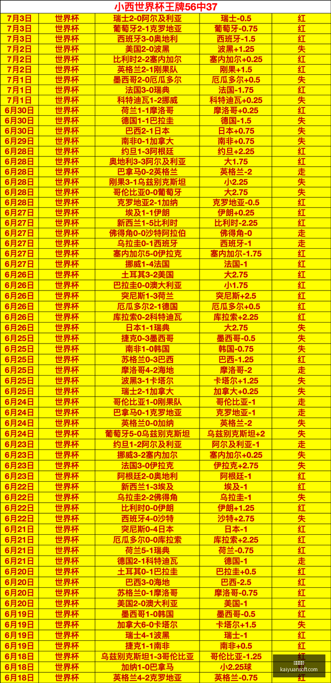 深度解析,王牌对决狂,对话背后的,开元体育,开元体育官方网站,开元体育登录入口