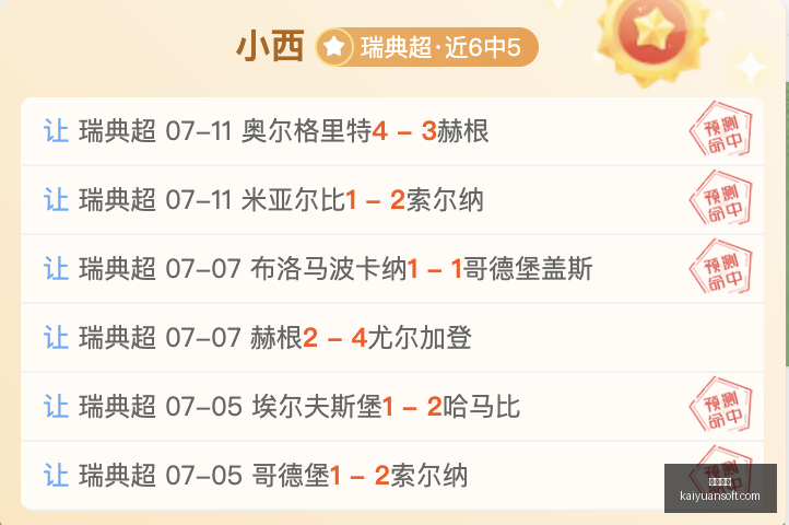 篮球最新战,火力全开这,场对决悬念,开元体育,开元体育官方网站,开元体育登录入口