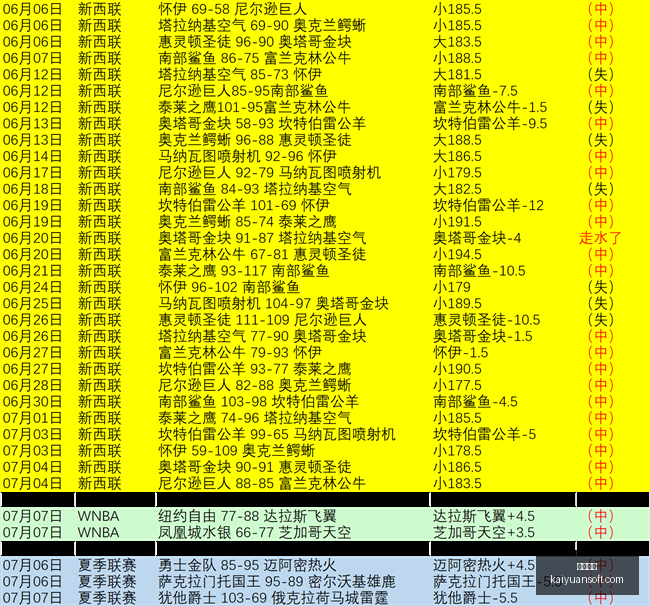 十星皇牌独,家推荐,每日一场必,开元体育,开元体育官方网站,开元体育登录入口