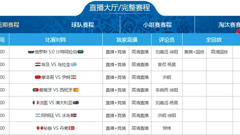 班凯罗力夺32分9板7助，魔术止住活塞连败，黄蜂战胜鹈鹕