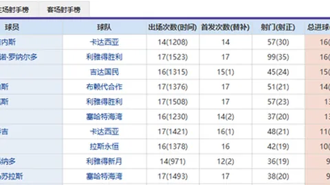 贺晓龙指责孙颖莎粉丝疑似针对刘国梁：持续关注此事！