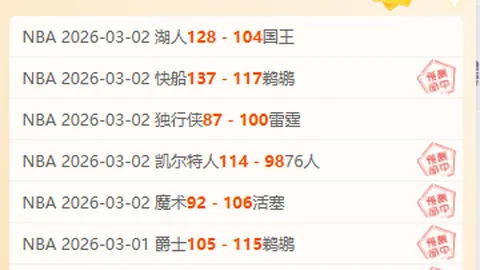 贵州第三届“美丽乡村”篮球联赛总决赛圆满落幕