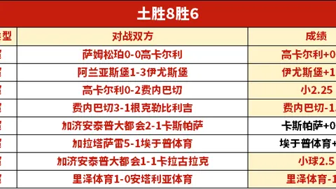 CBA快讯：辽宁队宣布新外援加盟，山东队签下强力后卫