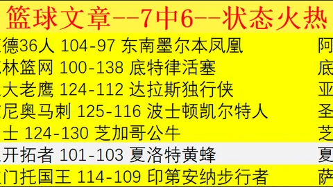 大乐透期号分析：戈塔维京人对战托尔斯港专家推荐