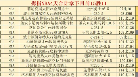 红姐大乐透期号专家精准推荐，阿克伦陶里亚蒂状态解析
