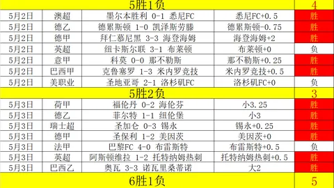 排列五第2026108期专家推荐质合分析胆码
