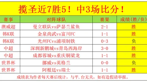 穆帅回归皇马大变样：昔日教头沉默不语，穆里尼奥的神秘转变